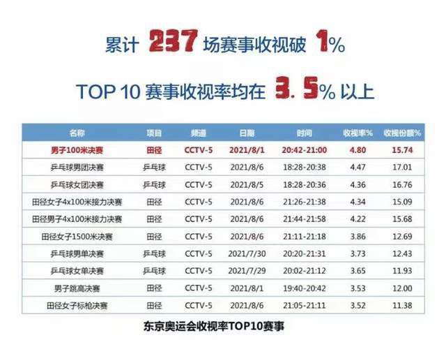 狠狠色综合欧美激情